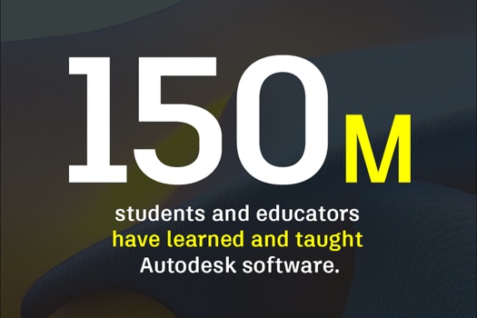 Autodesk’s recent milestone reflects its years-long commitment to equipping the next generation with the tools and skills needed to succeed in the future workforce